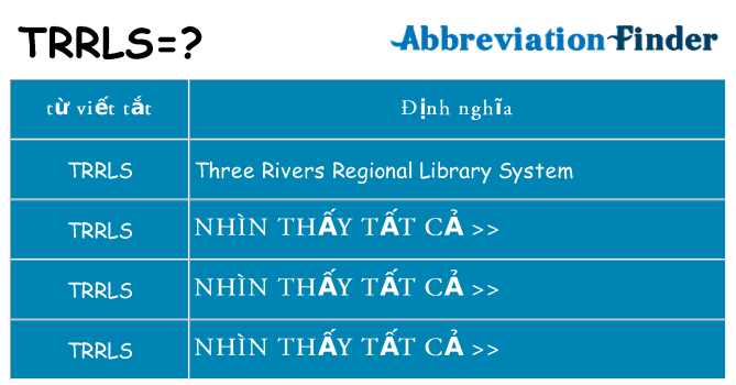 trrls hiện những gì đứng cho
