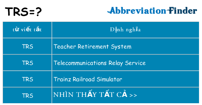 trs hiện những gì đứng cho