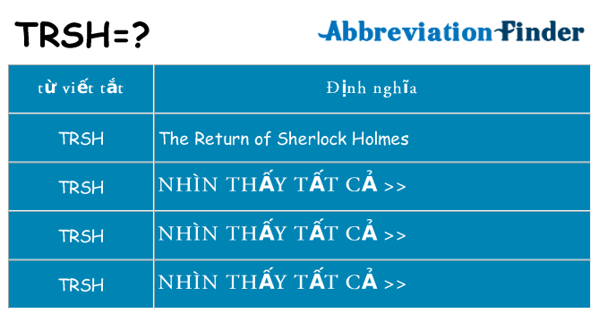 trsh hiện những gì đứng cho