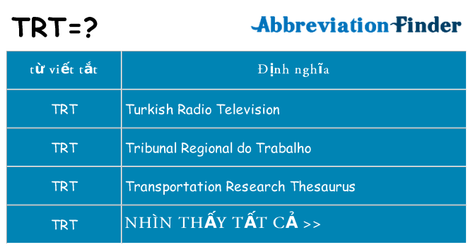 trt hiện những gì đứng cho