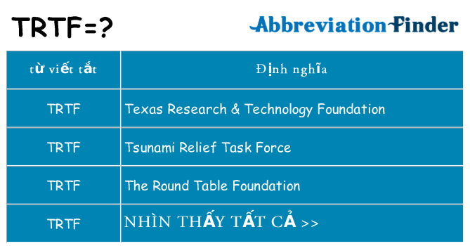 trtf hiện những gì đứng cho