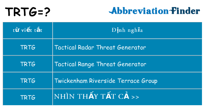 trtg hiện những gì đứng cho