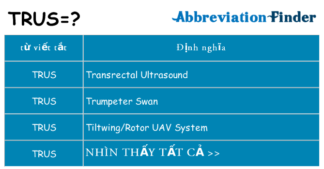 trus hiện những gì đứng cho