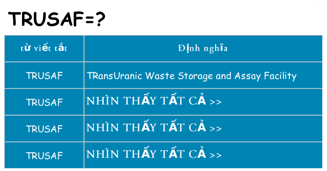 trusaf hiện những gì đứng cho