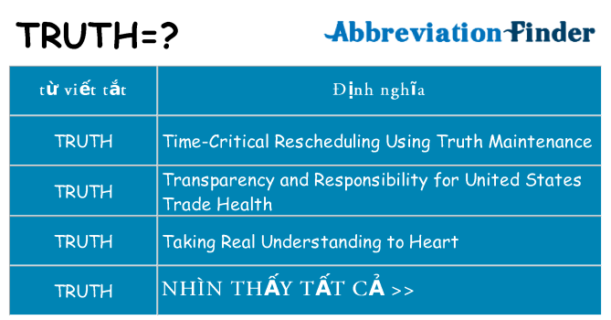 truth hiện những gì đứng cho