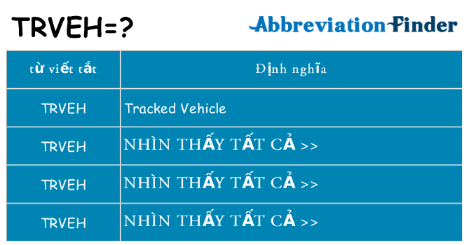 trveh hiện những gì đứng cho