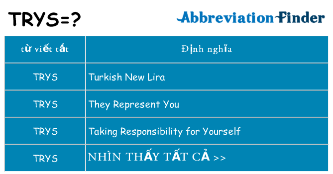 trys hiện những gì đứng cho
