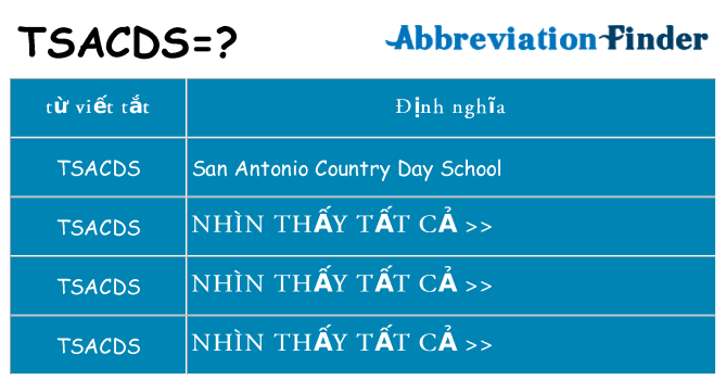 tsacds hiện những gì đứng cho