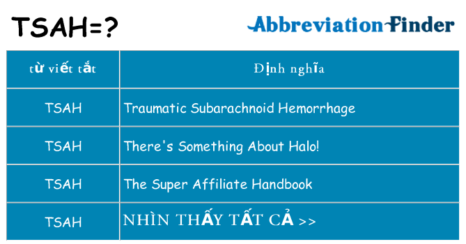 tsah hiện những gì đứng cho