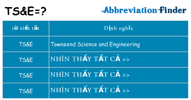 tse hiện những gì đứng cho