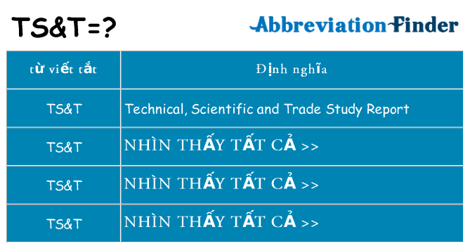 tst hiện những gì đứng cho