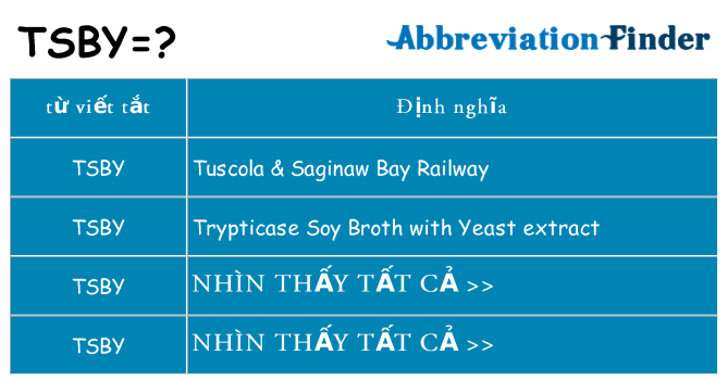 tsby hiện những gì đứng cho