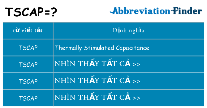 tscap hiện những gì đứng cho