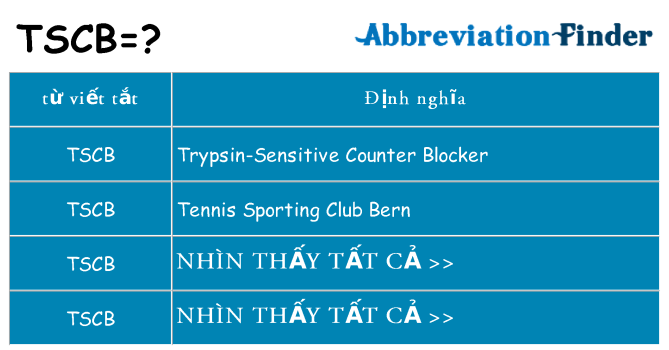 tscb hiện những gì đứng cho