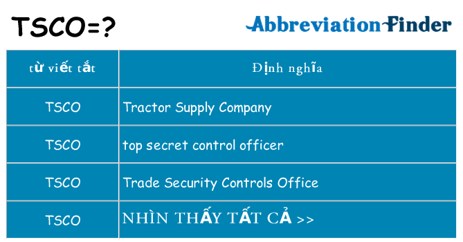 tsco hiện những gì đứng cho