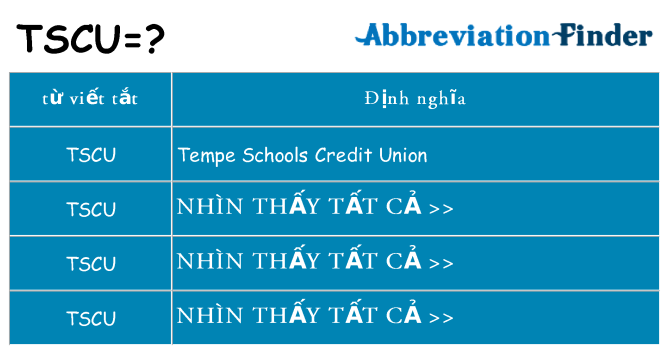 tscu hiện những gì đứng cho