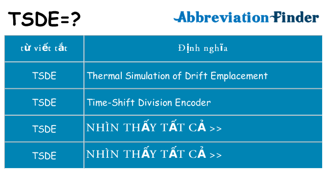 tsde hiện những gì đứng cho