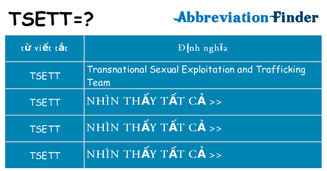 tsett hiện những gì đứng cho