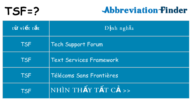 tsf hiện những gì đứng cho