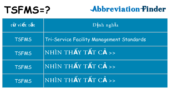 tsfms hiện những gì đứng cho