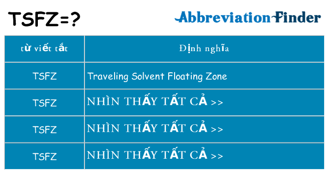 tsfz hiện những gì đứng cho