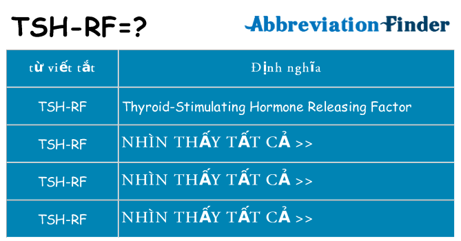 tsh-rf hiện những gì đứng cho