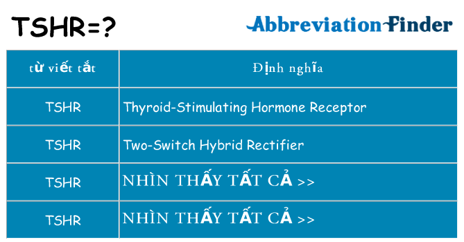 tshr hiện những gì đứng cho