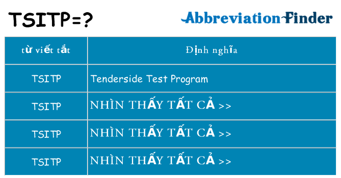 tsitp hiện những gì đứng cho