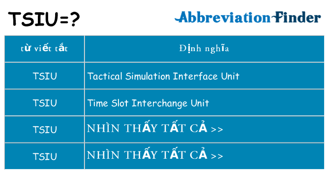 tsiu hiện những gì đứng cho
