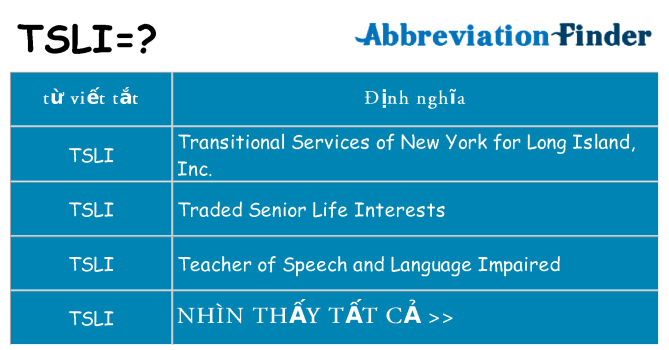 tsli hiện những gì đứng cho
