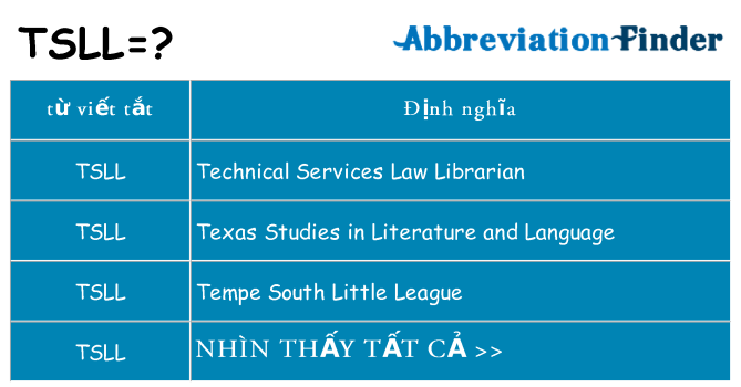 tsll hiện những gì đứng cho