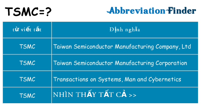 tsmc hiện những gì đứng cho