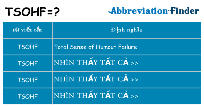 tsohf hiện những gì đứng cho