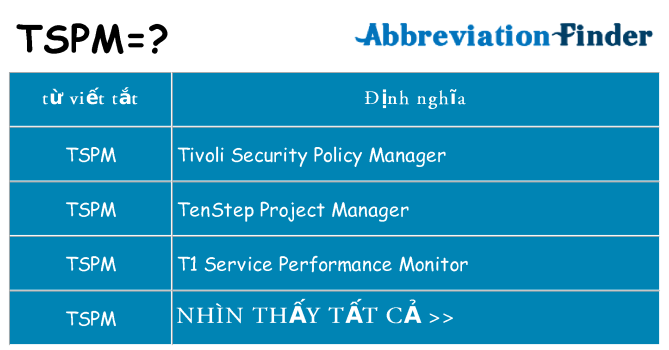 tspm hiện những gì đứng cho