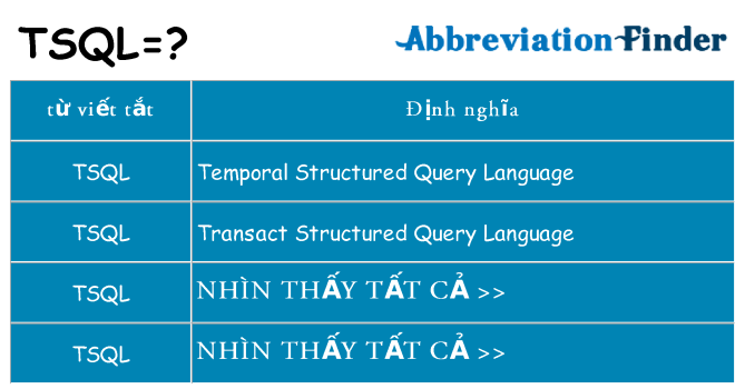 tsql hiện những gì đứng cho
