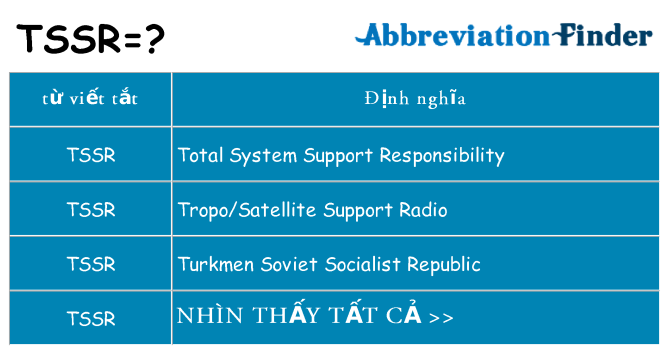 tssr hiện những gì đứng cho