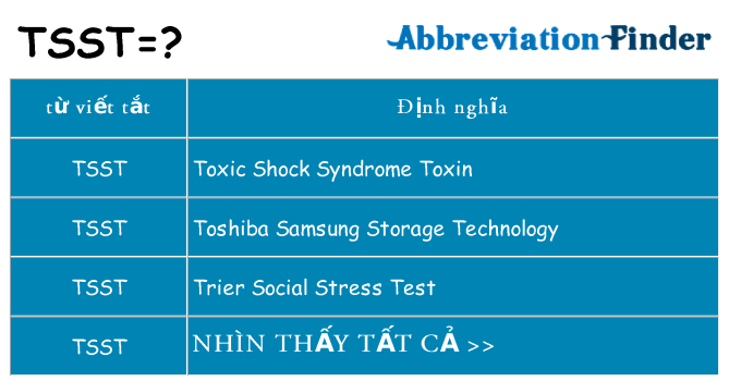 tsst hiện những gì đứng cho