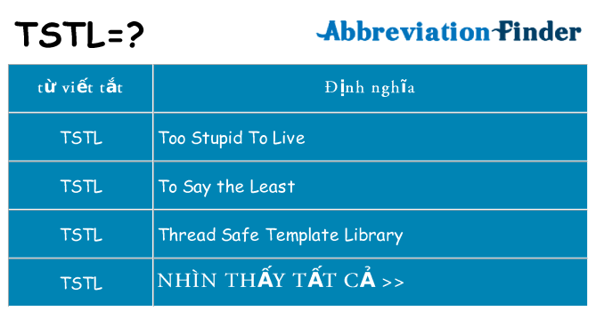 tstl hiện những gì đứng cho
