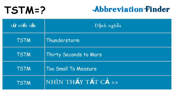 tstm hiện những gì đứng cho