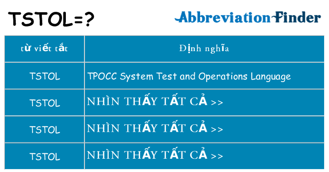 tstol hiện những gì đứng cho