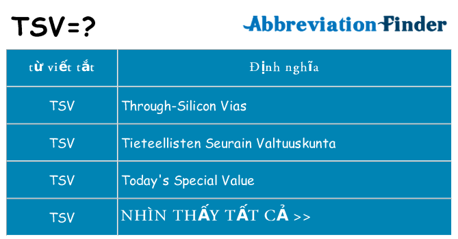 tsv hiện những gì đứng cho