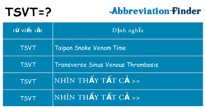 tsvt hiện những gì đứng cho