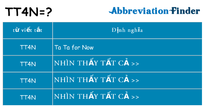 tt4n hiện những gì đứng cho