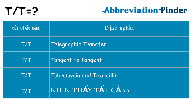 tt hiện những gì đứng cho