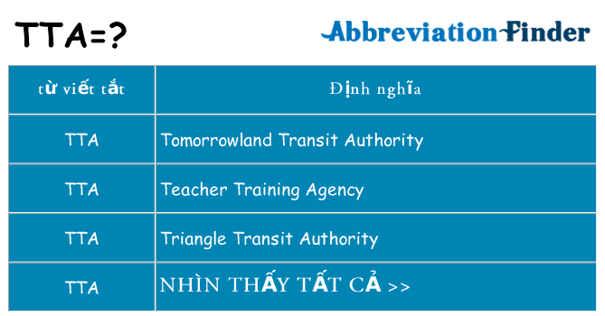 tta hiện những gì đứng cho