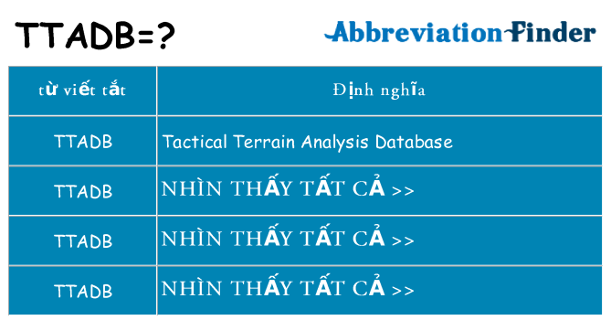 ttadb hiện những gì đứng cho