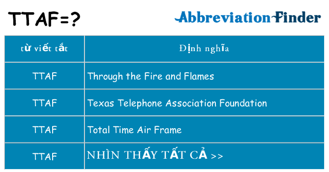 ttaf hiện những gì đứng cho