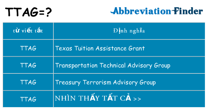 ttag hiện những gì đứng cho
