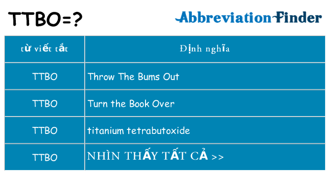 ttbo hiện những gì đứng cho