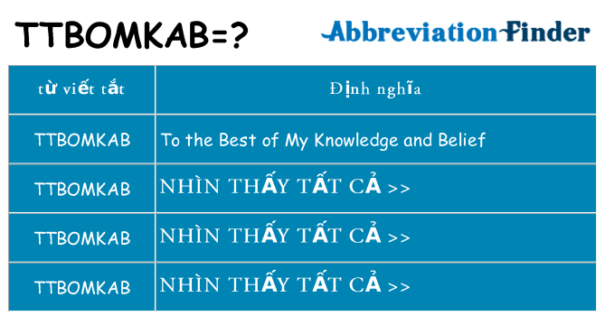 ttbomkab hiện những gì đứng cho